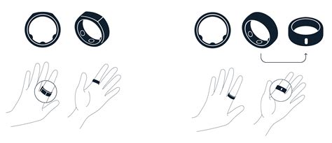 oura ring heritage chart.